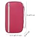 iSuperb Portable Passport Wallet Travel Zipper Waterproof Passport Holder Organizers Storage Large Capacity Clutch Pouch Compartment for Women Men