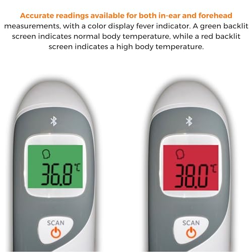 MOBI CONNECT Smart DualScan Bluetooth Ear & Forehead Thermometer - Backlit Screen, LED Fever Indicators, Memory Recall of Last 20 Readouts, Farenheit & Celsius Mode, Room Temperate with Date & Time