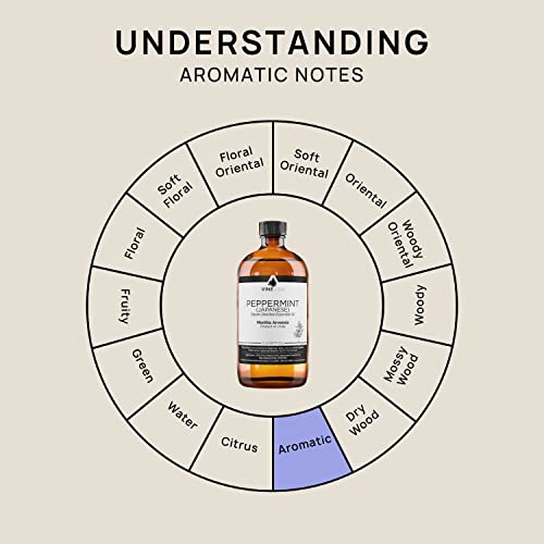 VINEVIDA Peppermint Japanese Essential Oil 16 oz Undiluted Peppermint