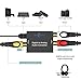 Goronya Digital Optical Coax to Analog RCA Audio Converter and 3.5mm (Headphone) Outpouts, 24-bit DAC with DC 5V Power Supply Adapter and Optical Cable
