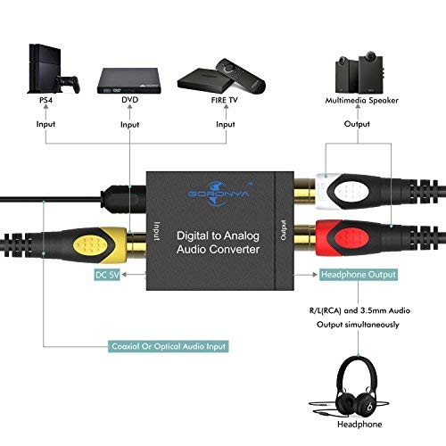 5 Goronya+Digital+Converter+Headphone+Outpouts