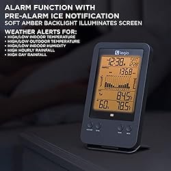 Logia 3-in-1 Rain Gauge Weather Station with