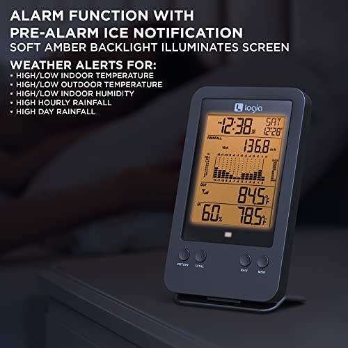 Logia 3in1 Rain Gauge Weather Station with Temperature & Humidity
