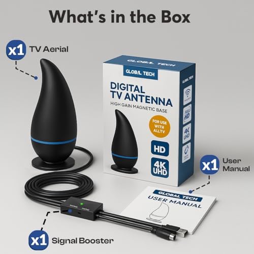 2026 Indoor TV Aerial, Digital TV Ariels Indoor 300+ Miles Long Range with Signal Booster for UK Freeview Local Channels, Amplified Digital TV Antenna Supports 4K 1080P HD with 13Ft Long Cable