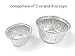 KitchenDance Disposable Silver Aluminum Foil Mini Ramekin Cup - 2 Ounces Round Heavy Duty Aluminum Pans for Baking, Storing, Preparing Food - Oven Safe Cups Perfect for Desserts or Flan, #S220 (100)