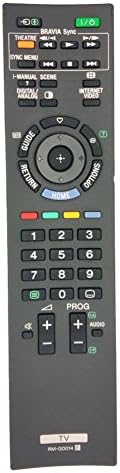 RM-GD014 remote control for sony tv