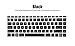 Keyboard Cover Skins Compatible with 14