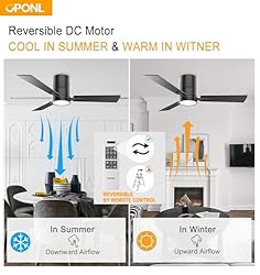 OPONL Black 42 inch Ceiling Fan with Light, Remote