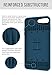 Smartish iPhone 7 Plus / 8 Plus Wallet Case - Wallet Slayer Vol.1 [Slim + Protective + Grip] Credit Card Holder for Apple iPhone 8 Plus / 7 Plus (Silk) - Blues on The Green