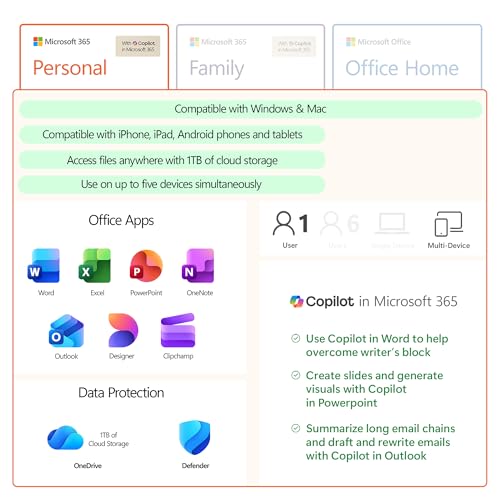 Microsoft 365 Personal | 12-Month Subscription | 1 Person | Premium Office Apps: Word, Excel, PowerPoint and more | 1TB Cloud Storage | Windows Laptop or MacBook Instant Download | Activation Required