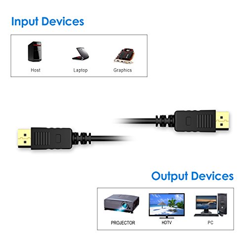 DP-Cable-Rankie-6FT-Gold-Plated-DisplayPort-to-DisplayPort-Cable-4K-Resolution-Ready