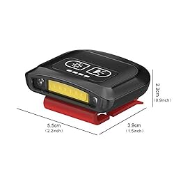 SUNDERPOWER Rechargeable Clip-on LED Flashlight