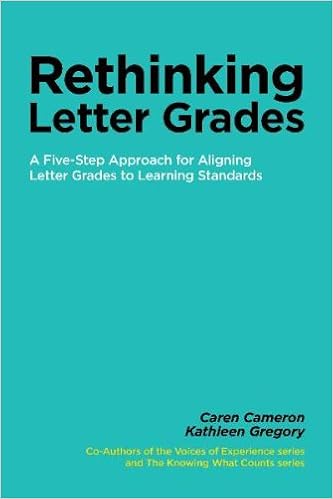 Image result for rethinking letter grades
