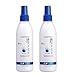 Matrix Styling Blue Agave Smoothing Shine Milk, 8.5 Ounce Pack of 2