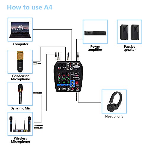 6 A4+4Channels+Console+Bluetooth+production