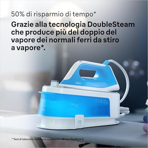Carestyle1 IS1012BL, 5 ANNI DI ASSISTENZA, Ferro Generatore Di Vapore, Carica Continua, Termostato Regolabile, Tanica 1,5L, AUTOSPEGNIMENTO,Colpo Vapore 340g/min, Sistema Sicurezza, Azzurro
