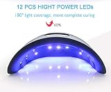 LKE LED UV Nail Lamp Gel Polish Dryer 3 Timers Digital Display USB Auto Sensor view 4
