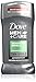 Dove Men+Care Antiperspirant Stick, Sensitive Shield, 2.7 Ounce (Pack of 4)