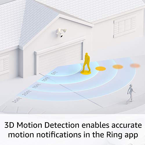 Ring Floodlight Cam Wired Pro with Bird’s Eye View and 3D Motion