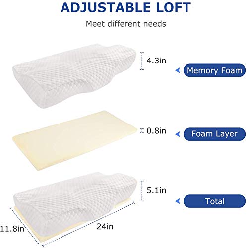 Coisum Cervical Pillow for Neck and Shoulder Pain Adjustable Memory