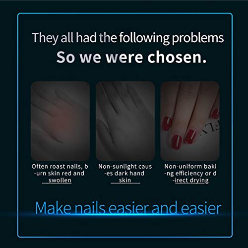 ☀ Dergo ☀ Adapter line, LED UV Nail Gel Curing Lamp 120W Light Nail Gel Polish Dryer Nail Art Machine