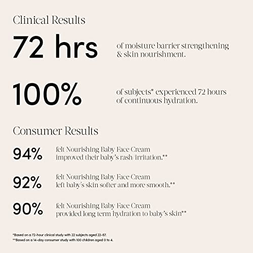 Evereden Soothing Baby Massage Oil, 4 fl oz & Nourishing Baby Face