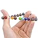 Top Plaza 7 Chakra Bracelet W/Real Stones - Energy Healing Crystal Yoga Meditation Balance Semi Precious Gemstone Beads(Titanium Druzy Geode/Chakra)