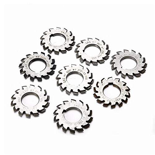 Best Involute Gear Cutters Buying Guide GistGear