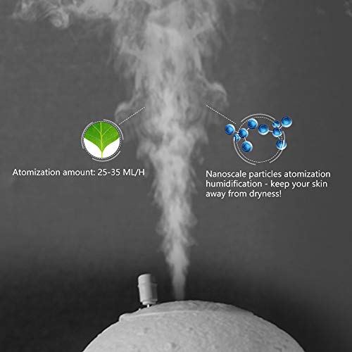image for Bluefeel USB Humidifier 3D Printing Moon Lamp USB LED Night Light Humi