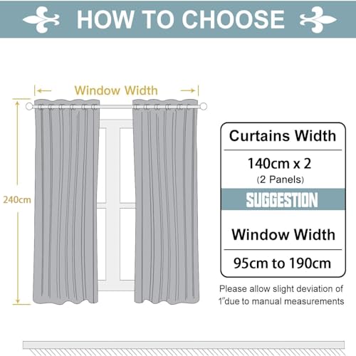 Arabest Blackout Curtain - 2 Piece Thermal Insulated Grommet Blackout Curtain Panel for Bedroom,Living Room (Black, 140 x 240 cm)