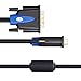 SHD 3Feet DVI Cable, DVI-D Dual Link Monitor Cable for PC, HDTV, Projector