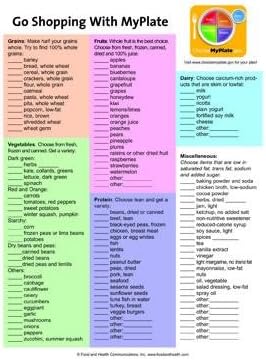 MyPlate Shopping List Notepad with Magnets - Pack of 10