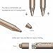 Active Stylus Pen, Ciscle Electronic Stylus, 2 in 1 Precision Series with 1.6mm Fine Point Copper Tip and Mesh Tip, for Touch Screen Devices (iPad/iPhone/Andriod or More) -Rose Gold