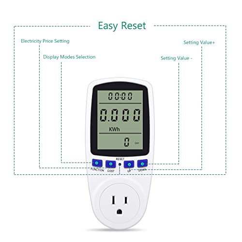 kuman KW47US Electricity Usage Monitor Plug Power Watt Voltage Amps