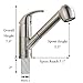 VCCUCINE Commercial Stainless Steel Single Handle Pull Out Sprayer Brushed Nickel Kitchen Faucet, Small Pull Down Bar Sink