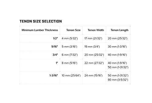Festool Domino Joiner DF 500 Q - Image 2