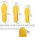 Shoe Insoles, Orthotic Insoles, Memory Foam Insoles Providing Great Shock Absorption and Cushion, Best Insoles for Men and Women for Everyday Use (S)