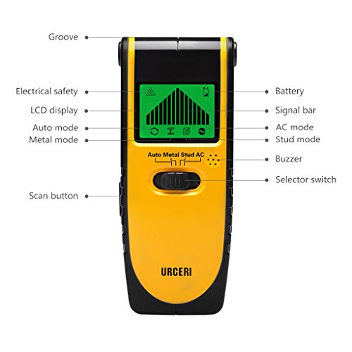 URCERI Stud Finder Wall Scanner 3-in 1 Metal AC Wires Wood Detector with Backlit LCD Screen Display and Beeping Sound Alert - Thumbnail 4