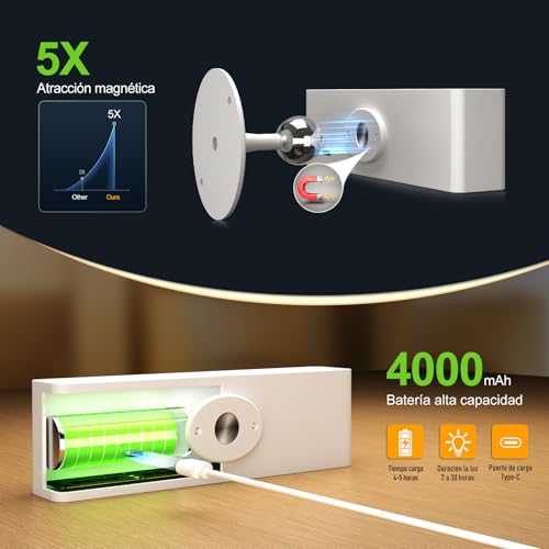 YiLaie Wall Lamps 2 Pcs, Interior Wall Sconces with Remote Controls, 3 Colour Temperatures, Touch Control, Wall Light 360° Rotatable Suitable for Bedroom, Living Room, Reading