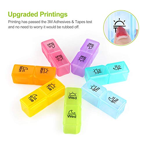 image for AUVON iMedassist Weekly Pill Organizer (Twice a Day), 7 Day Pill Box C