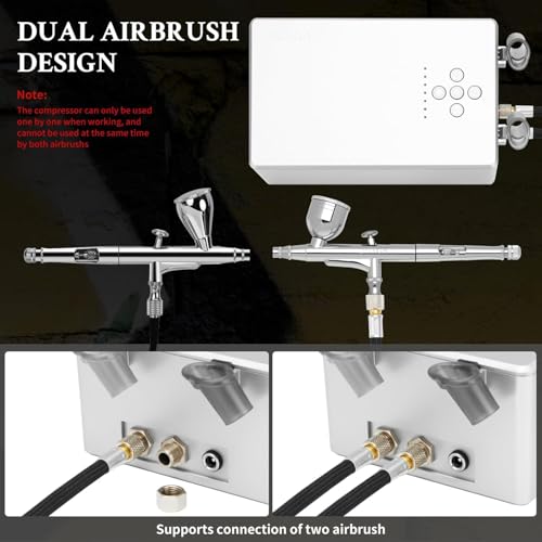 Ovaga 55PSI Ultra-Silent Airbrush Kit, Dual-Action Multi-Function Airbrush Set with Compressor for Painting Portable Air Brush Set for Cake Decoration Makeup Art Craft Nail Design Model Tattoo,Silver