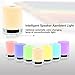 XBEIC Bluetooth 4.0 Speaker with Bedroom Table Lamp Nightlights for Kids Alarm Clock Dynamic Color Changing Mode Speakerphone TF Card Hands-Free Calls