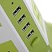 SAFEMORE Power Strip 8-AC Outlets and 4-Port USB Charging Ports with 6.5-Foot Cord(Green+White)