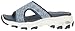 Skechers Cali Women's D'Lites-Cool Footings Wedge Sandal, Blue, 7 M US