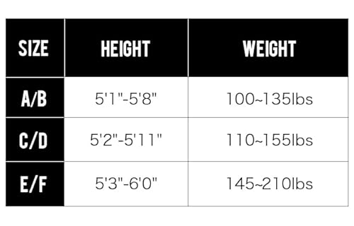 DORALLURE Thigh High Stockings - Sheer, Stay-Up Silicone Band, 20 Denier, 1-3 Pairs