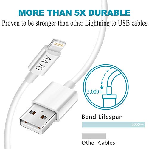 image for AAJO Phone Charger 2 Pack USB Cable with Dual Port Wall Charger Adapte