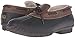 JBU by Jambu Women's Gwen Rain Shoe