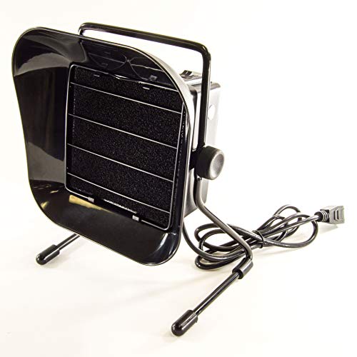 Science Purchase Smoke/Fume Absorber (Table Top Model)