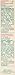 NUXE Nirvanesque Yeux 1st Wrinkles Smoothing Eye Cream, 0.50 oz.