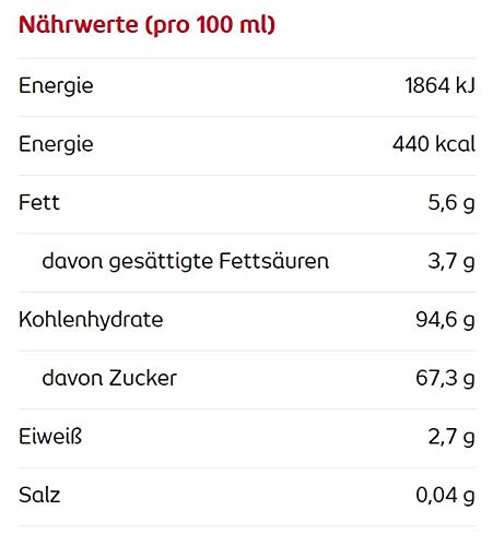 Schwartau Coffee Shop Topping Caramel, 8er Pack (8 x 250 ml) – Bild 4